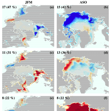 Read more about the article Impact of the ice thickness distribution discretization on the sea ice concentration variability in the NEMO3.6–LIM3 global ocean–sea ice model