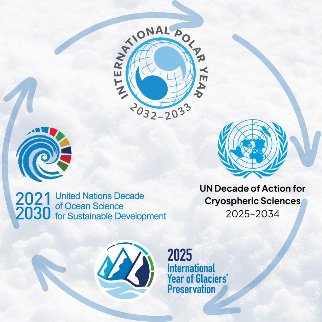 Read more about the article CliC launches “Years and Decades” Webpage