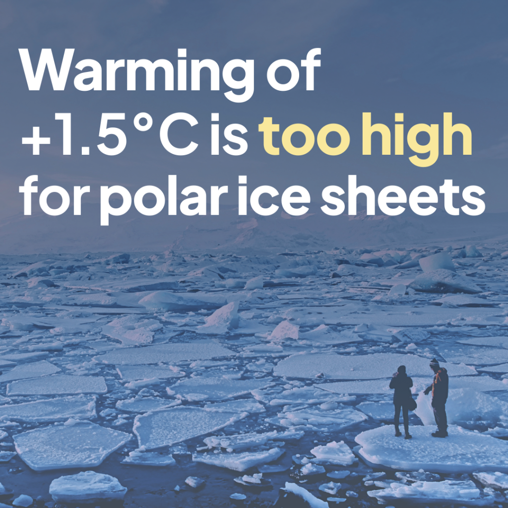 Read more about the article NEW STUDY: Warming of +1.5 °C is too high for polar ice sheets