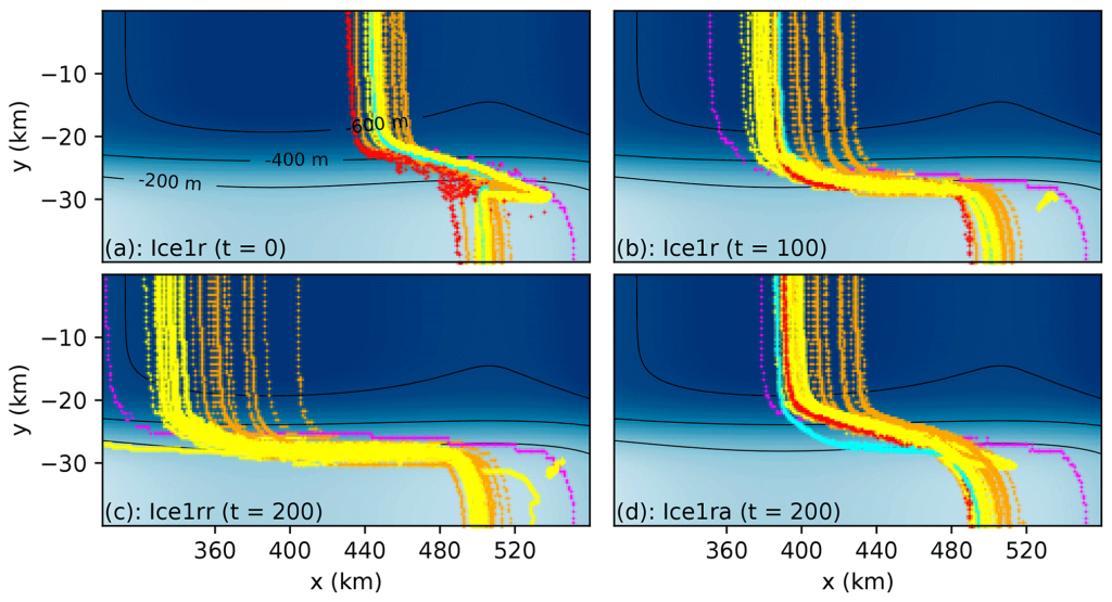 Read more about the article Results of the third Marine Ice Sheet Model Intercomparison Project (MISMIP+)